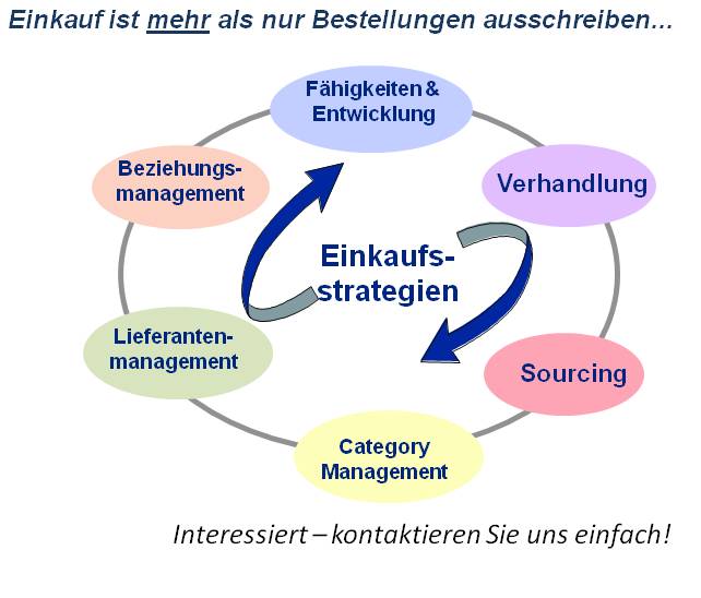 Willlkommen auf der Systechnik Homepage